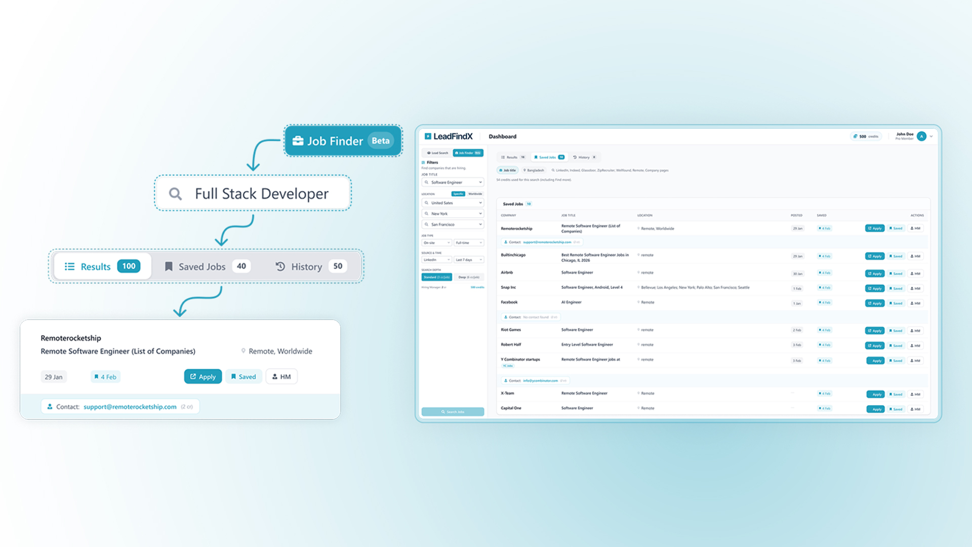 LeadFindX dashboard