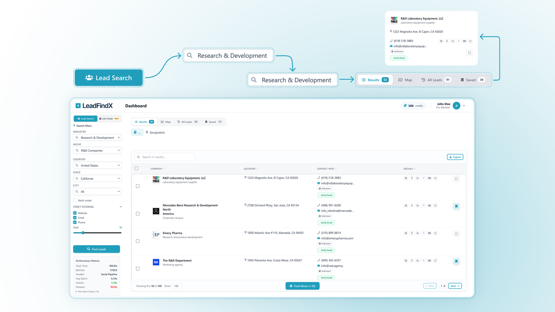 LeadFindX search