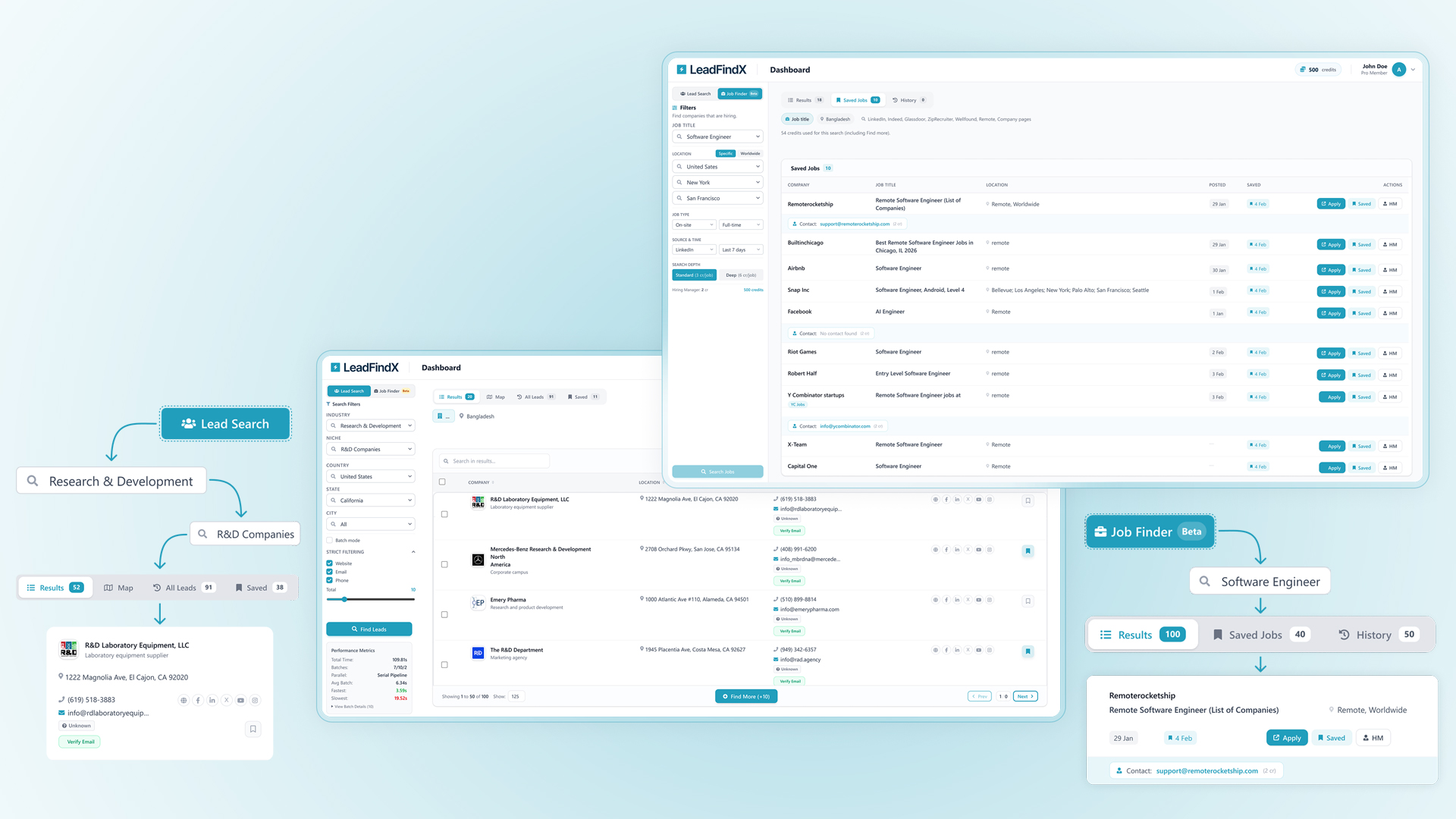 LeadFindX workflow